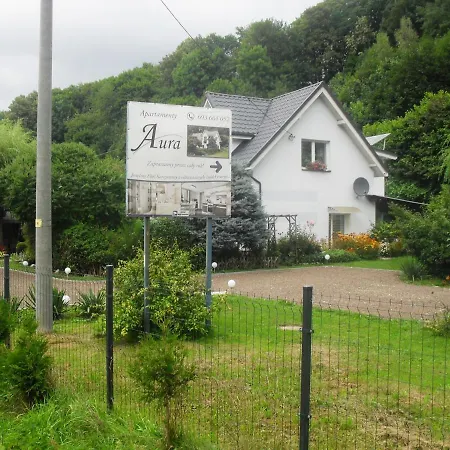 Aura Lewin Klodzki